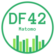 Matomo für Marketer